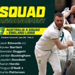 Australia A squad for Tour Match against England Lions