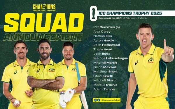 Preliminary Australian squad for the ICC Men’s Champion’s Trophy