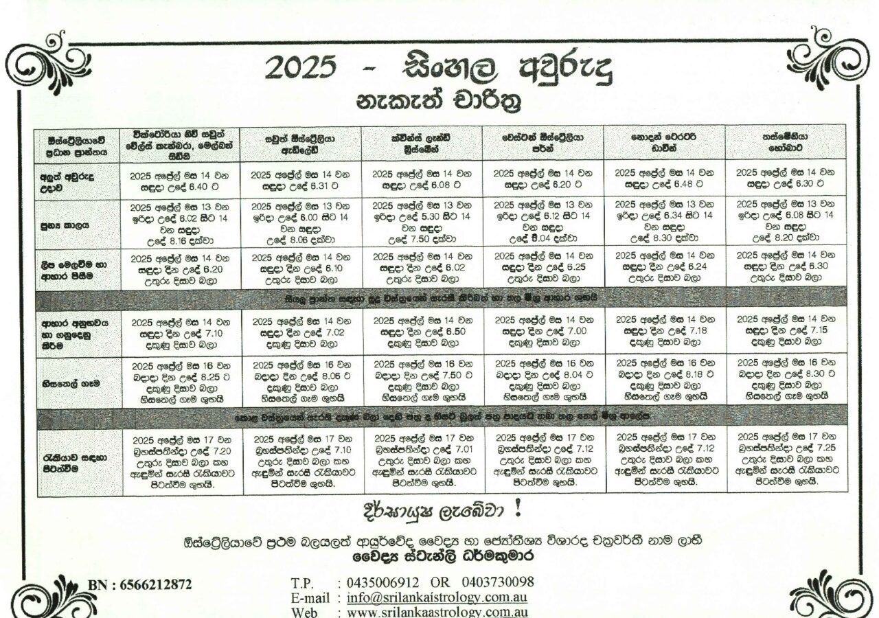 sinhala Awrudu Nakath 2025