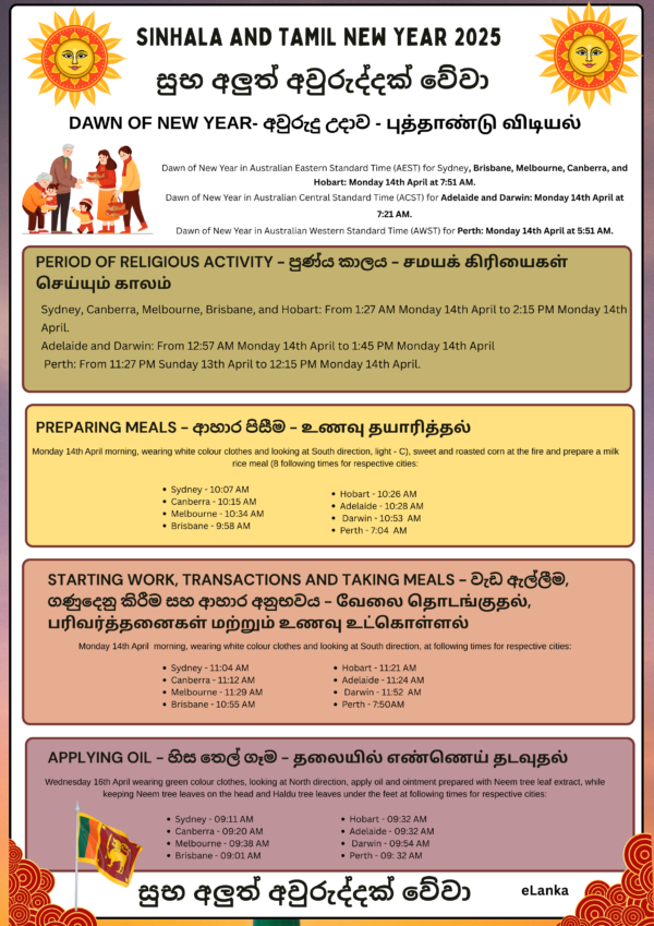 Very Happy New Year 2025! – Let’s Celebrate! – Auspicious Times