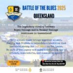 BATTLE OF THE BLUES 2025 - QUEENSLAND - Saturday 5th April 8.00 AM ( QUEENSLAND Event )