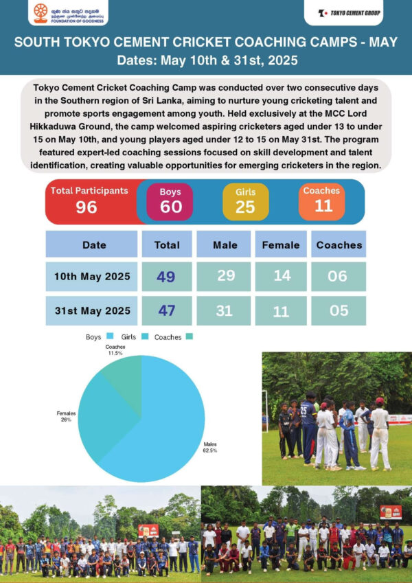 Foundation of Goodness Newsletter - May 2025 30