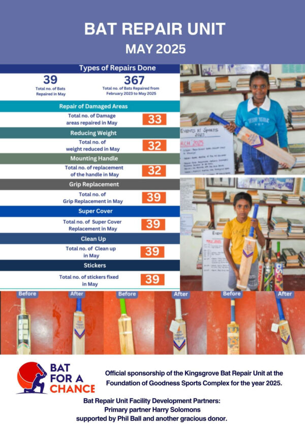 Foundation of Goodness Newsletter - May 2025 33