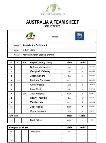 Australia A defeated Sri Lanka A by 7 wickets in the third and final match of the series, clinching the one-day series 2–1