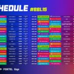 KFC BBL|15 Schedule to Deliver a Star-Studded Summer of Showdowns