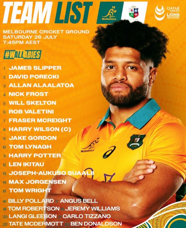 Thinking outside the box is Wallabies key to unsettle Lions in Melbourne. 2