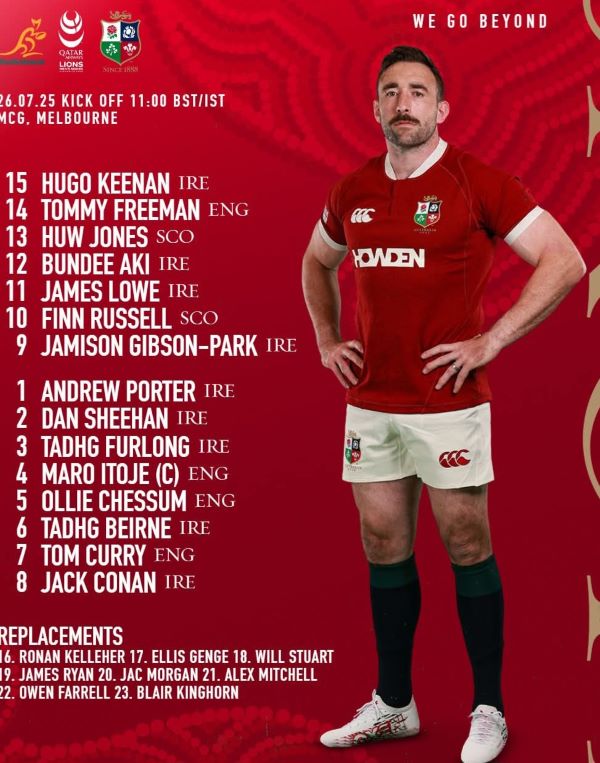 Thinking outside the box is Wallabies key to unsettle Lions in Melbourne. 2