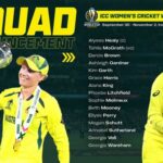 Australia name squad for ICC Women’s World Cup 2025